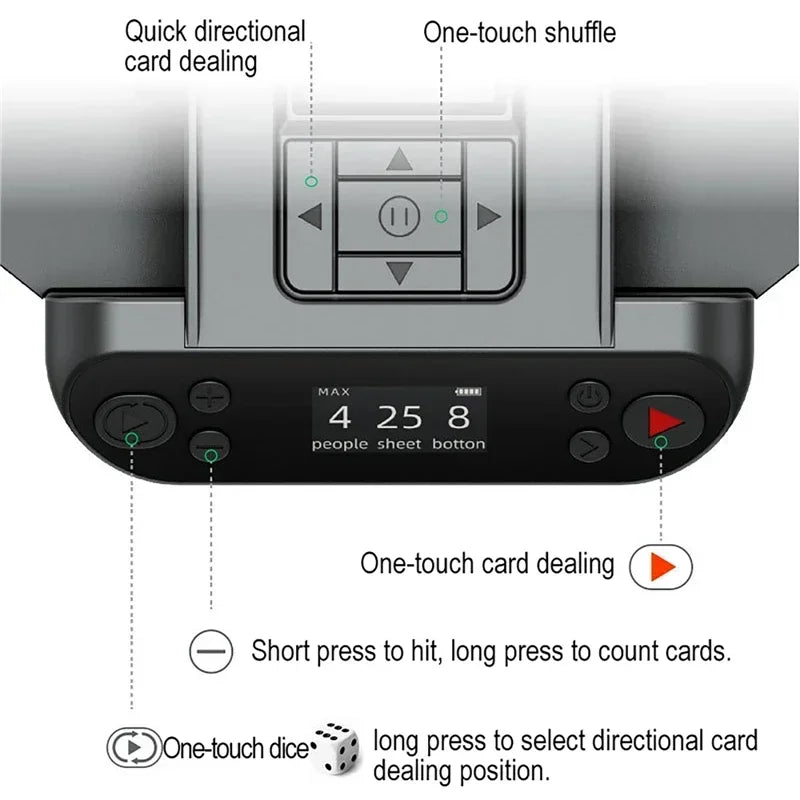 Automatic Card Shuffler & Dealer