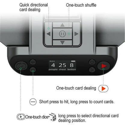 Automatic Card Shuffler & Dealer